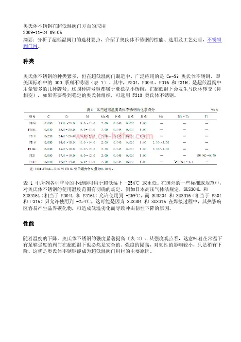 奥氏体不锈钢在超低温阀门方面的应用