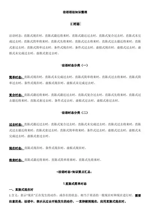 法语语法知识整理