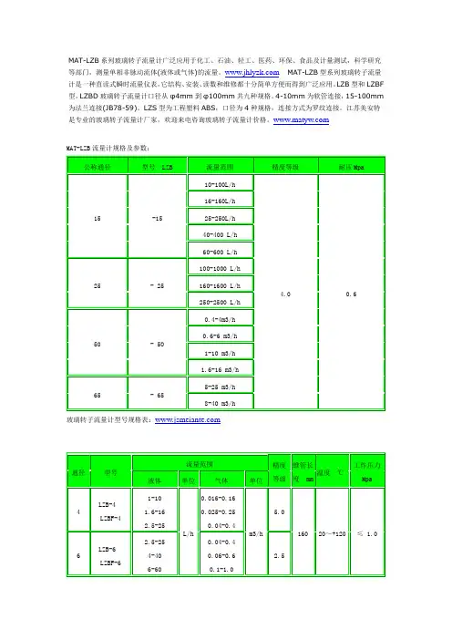 MAT-LZB玻璃转子流量计