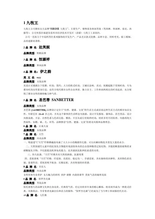 20个扬州品牌