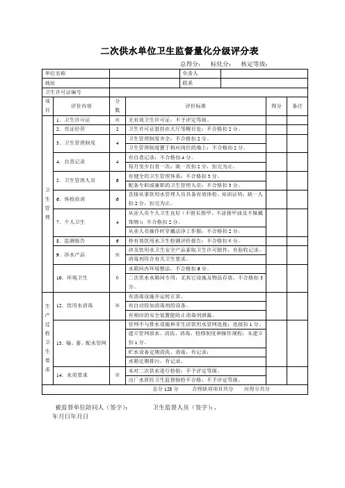 二次供水单位卫生监督量化分级评分表实用文档