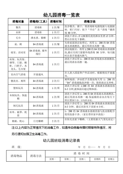 最齐全的幼儿园消毒方法一览表