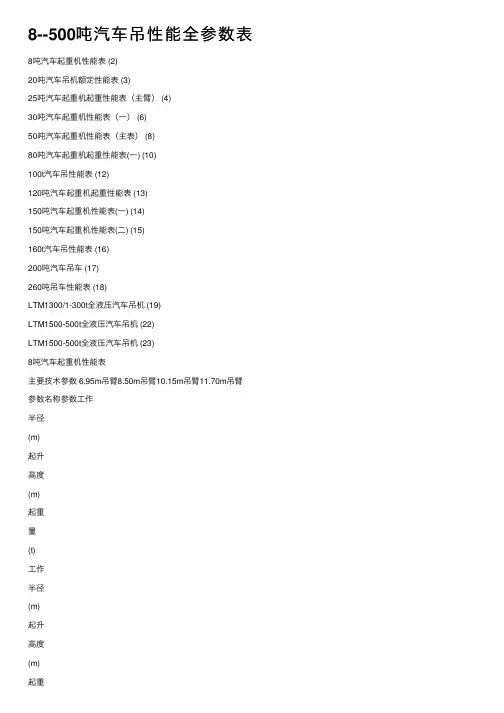 8--500吨汽车吊性能全参数表