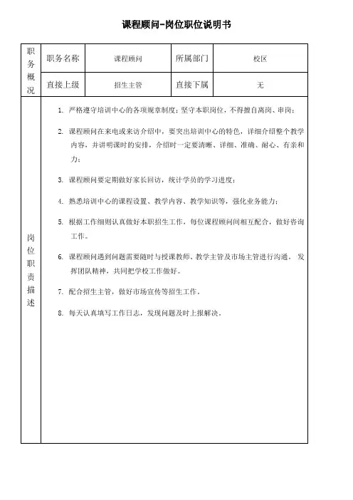 岗位职位说明书和岗位职责描述-课程顾问