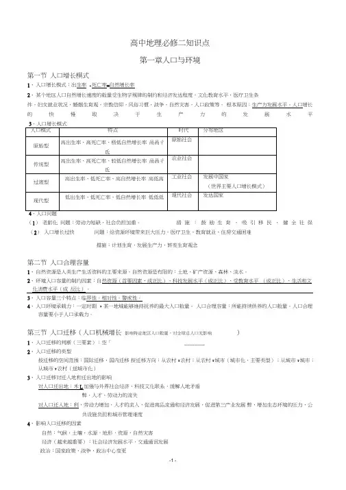 (完整word)高中地理必修二湘教版知识点总结,推荐文档