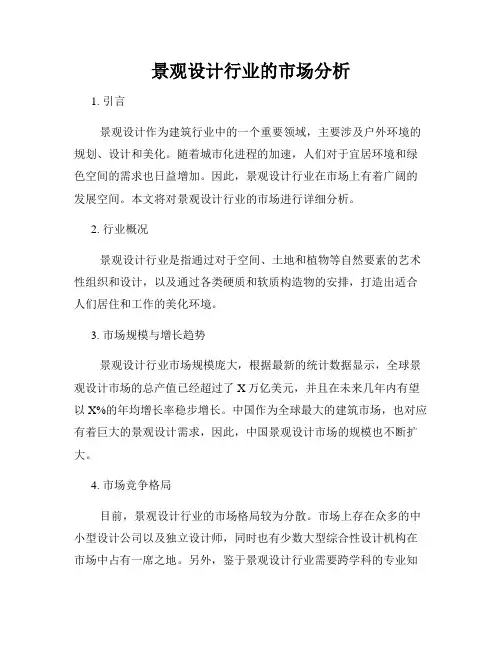 景观设计行业的市场分析