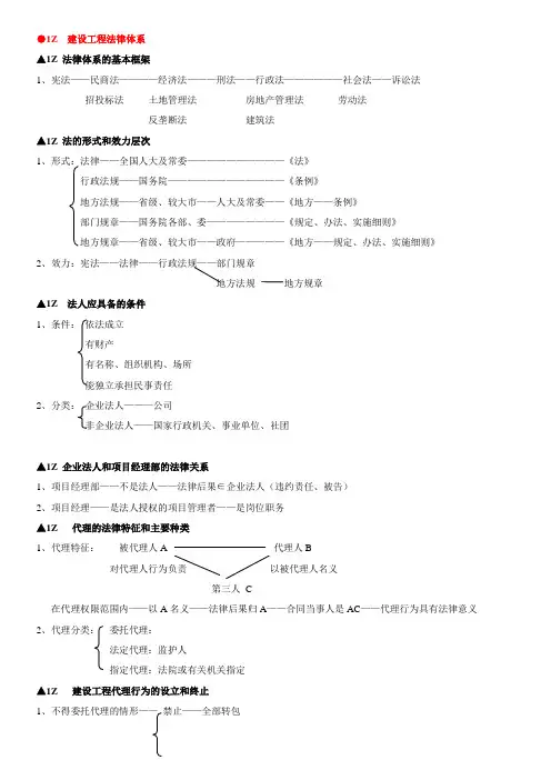 2016年一级建造师法规内部资料(精华)