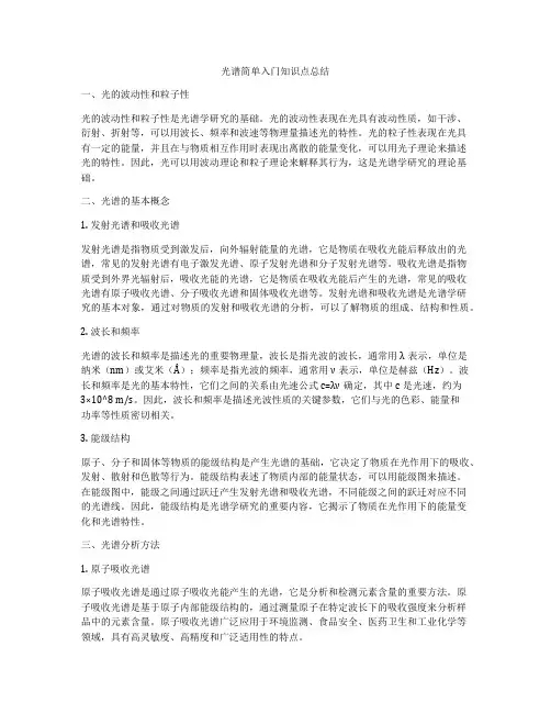 光谱简单入门知识点总结