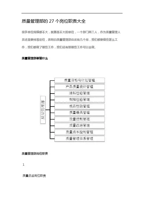 公司质量管理部的岗位职责大全
