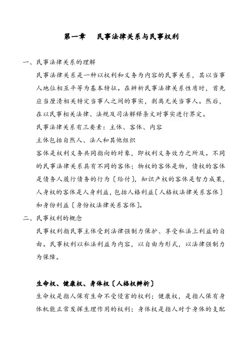 民事法律关系
