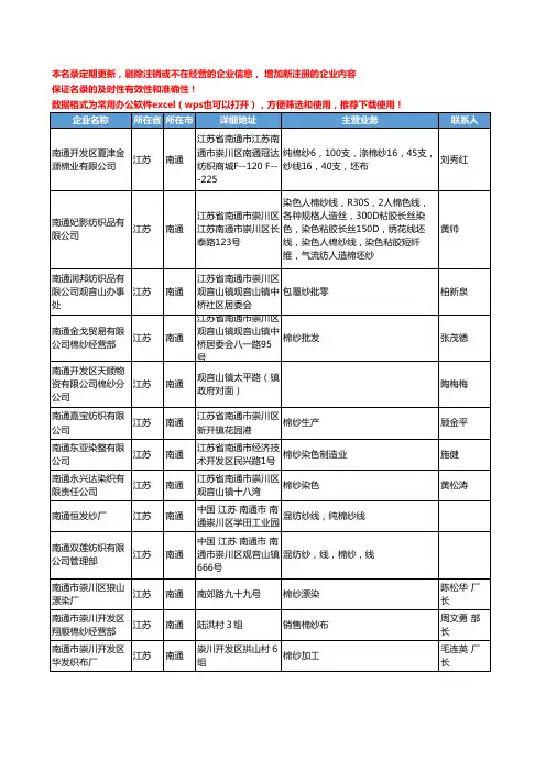 2020新版江苏省南通纱线工商企业公司名录名单黄页联系方式大全223家