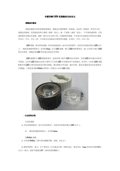 详解LED用透镜相关知识点