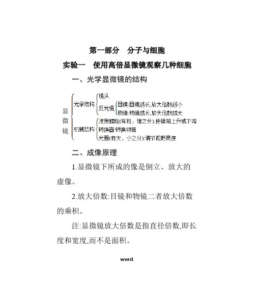 高中生物实验专题(精选.)