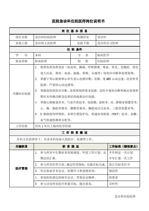 05医院急诊科(住院医师)岗位说明书