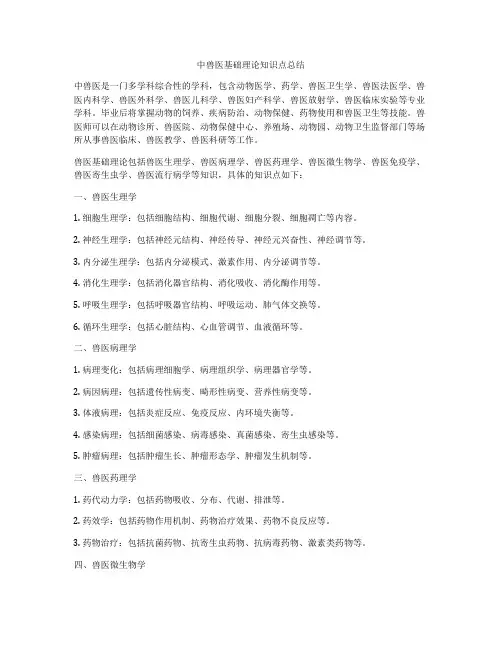 中兽医基础理论知识点总结