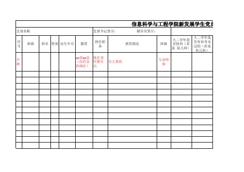 XX班2010级党员、发展对象信息登记表