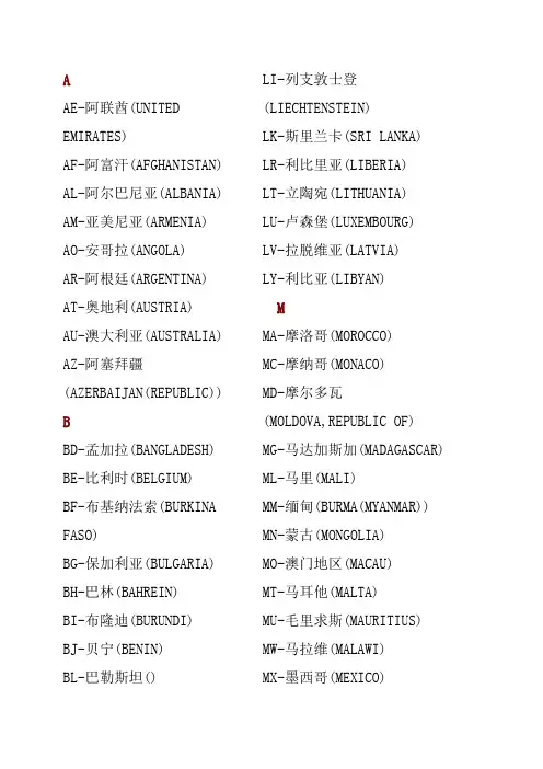 世界国家代码