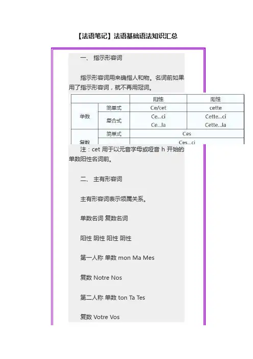 【法语笔记】法语基础语法知识汇总