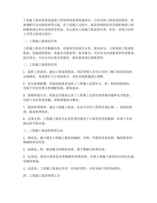 工程施工报表管理
