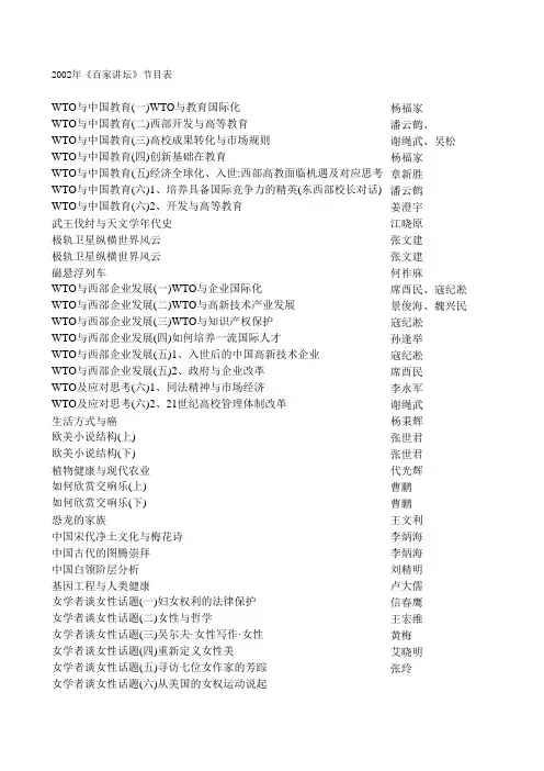 2002年《百家讲坛》节目表