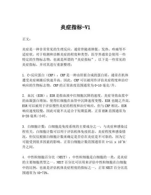 炎症指标-V1