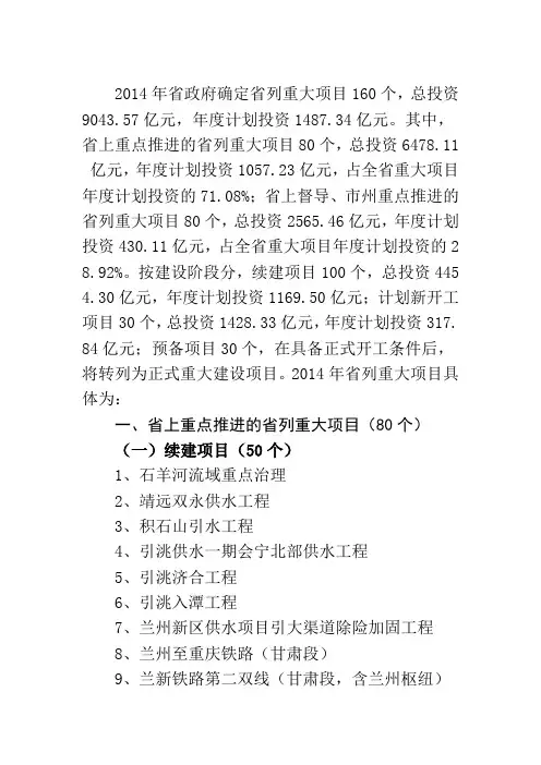 2014年省政府确定省列重大项目160个