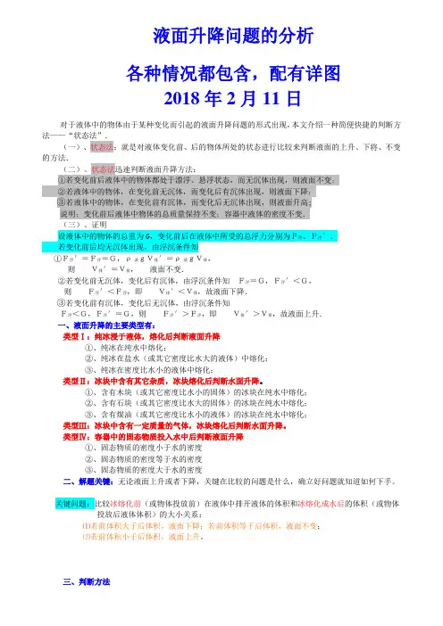 浮力专题：液面变化及其解题技巧