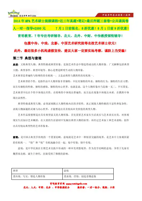 2014年人大艺术硕士MFA考研笔记,状元笔记,考研真题,题库