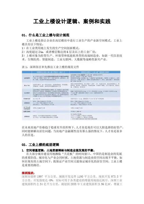 工业上楼设计逻辑、案例及实践