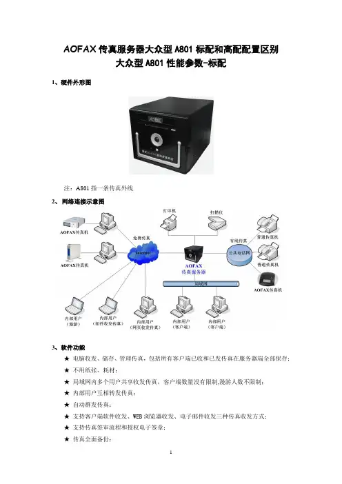 AOFAX传真服务器大众型A801性能参数-标配