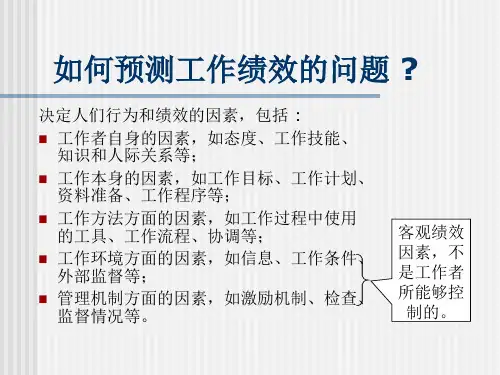 绩效管理之基于素质的绩效考核