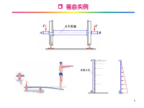 材料力学：第五章 弯曲内力