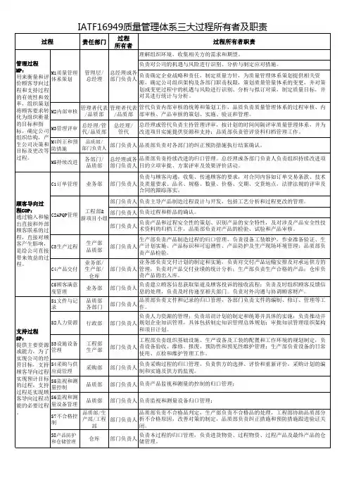 IATF16949质量管理体系三大过程所有者及职责