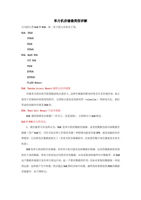 单片机存储器类型介绍