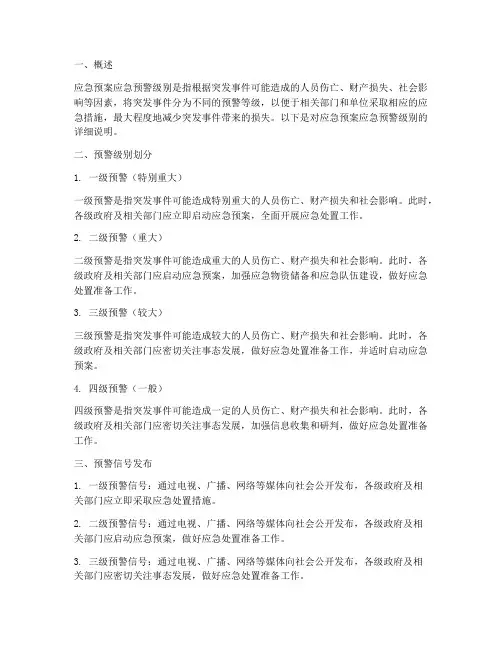 应急预案应急预警级别