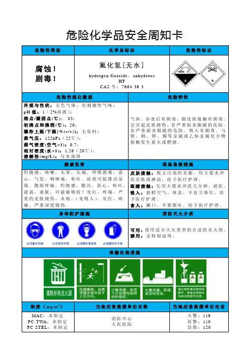 氟化氢[无水]-安全周知卡