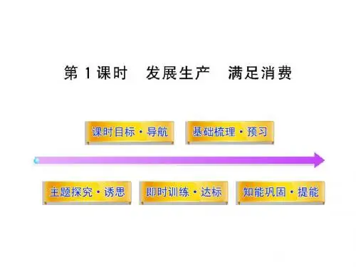 高中政治必修1课件：2.4.1发展生产 满足消费