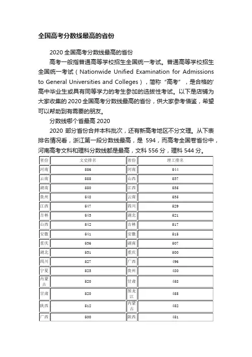 全国高考分数线最高的省份