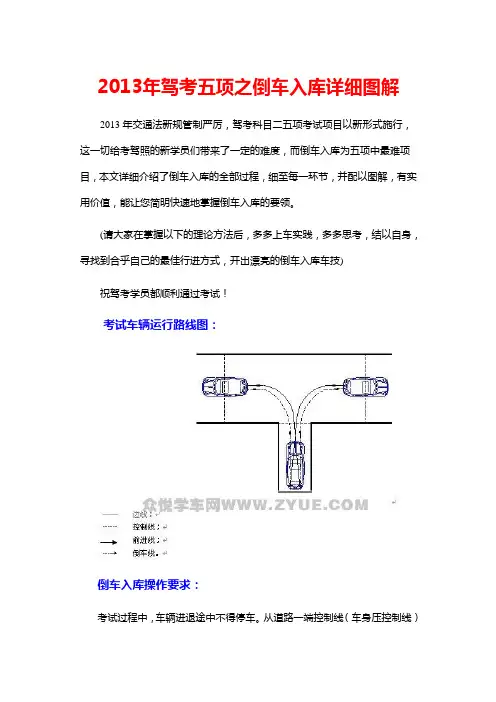2013年驾考五项之倒车入库(实用图解篇)