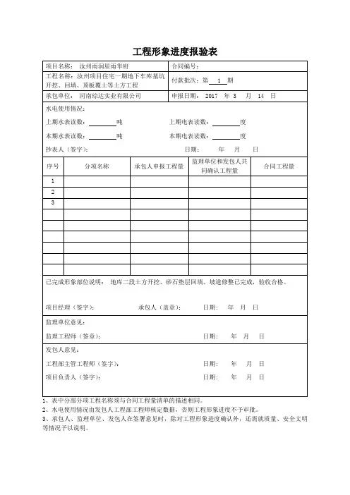 工程形象进度报验表