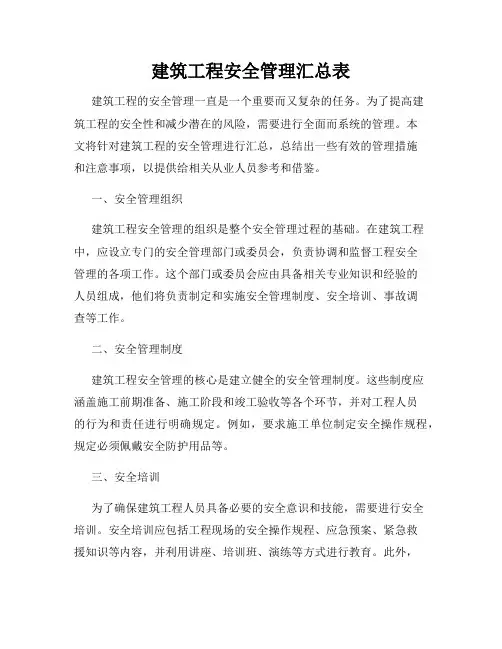 建筑工程安全管理汇总表格1