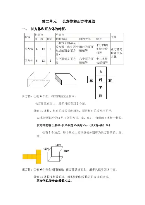 (完整版)长方体和正方体知识点总结+练习