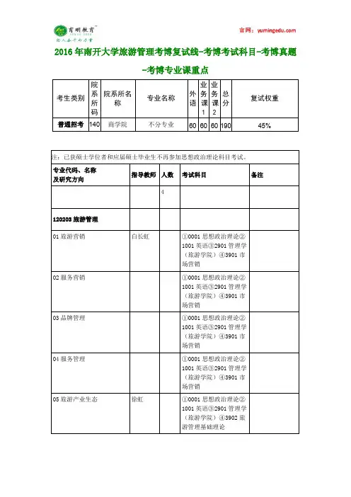 2016年南开大学旅游管理考博复试线-考博考试科目-考博真题