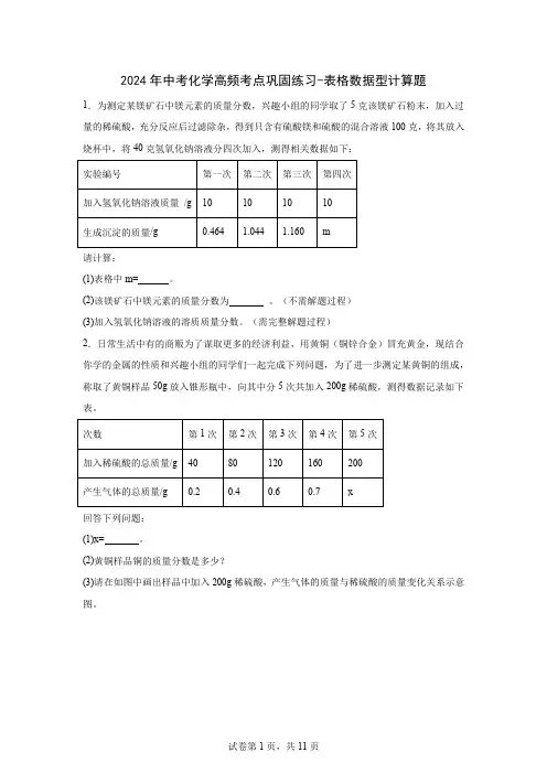 2024年中考化学高频考点巩固练习表格数据型计算题