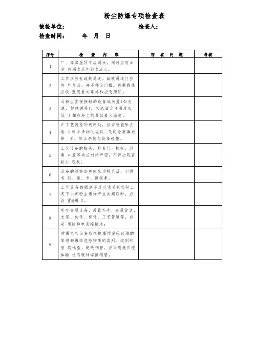 粉尘防爆专项检查表