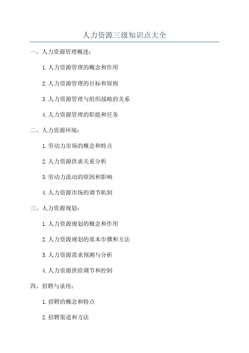 人力资源三级知识点大全