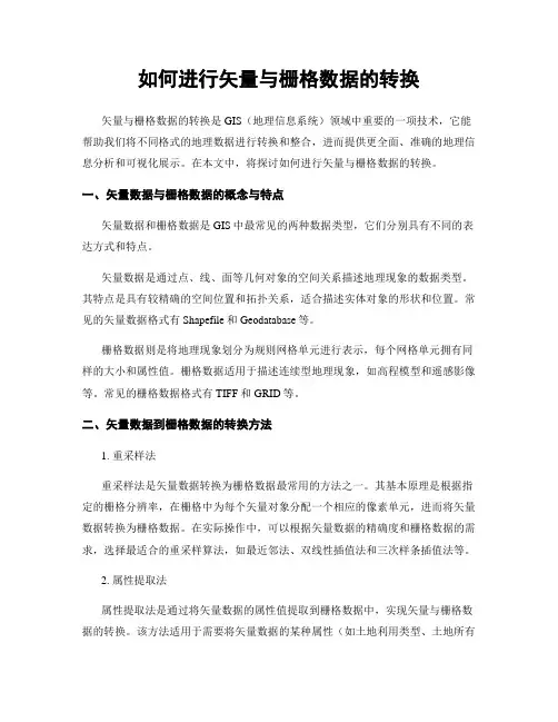 如何进行矢量与栅格数据的转换