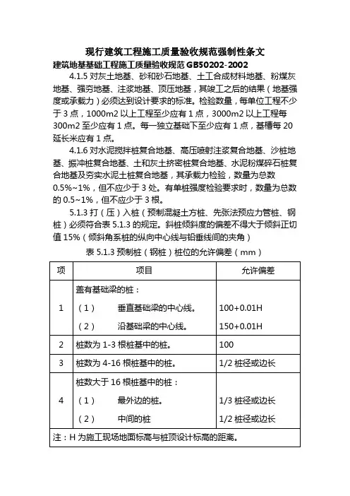 现行建筑工程施工质量验收规范强制性条文