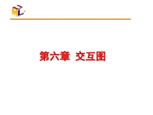 第六章.顺序图和协作图