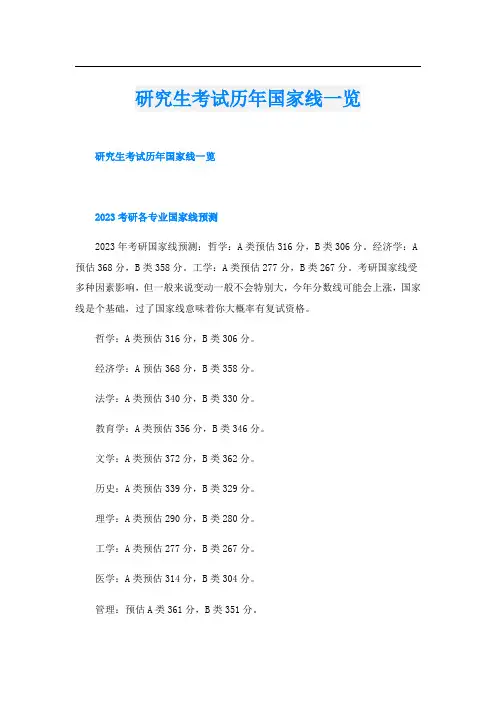 研究生考试历年国家线一览